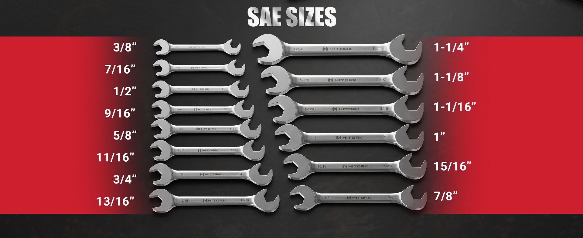 SAE_Size_Chart_Hitork SAE_Size_Chart_Hitork