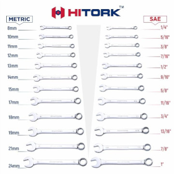 24-Piece Combination Wrench Set, SAE 1/4” to 1” & Metric 8mm to 24mm 24-Piece Combination Wrench Set, SAE 1/4” to 1” & Metric 8mm to 24mm