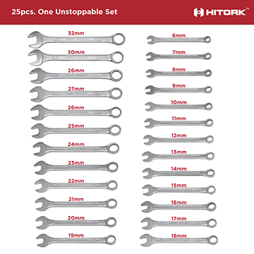 Metric size chart showing 25 wrench sizes 6,7,8,9,10,11,12,13,14,15,16,17,18,19,20,21,22,23,24,25,26,27,28,30 & 32mm suitable for household garage and automotive use Metric_Size_Chart_Hitork