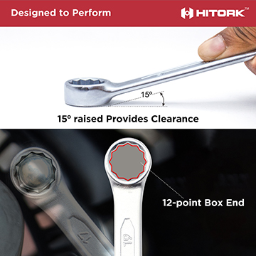 15° offset wrench heads providing improved knuckle clearance for tight spaces reducing hand fatigue and enhancing access and speed Offset_Angle_Clearance
