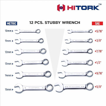 12-Point Box End: Combination Wrench Set